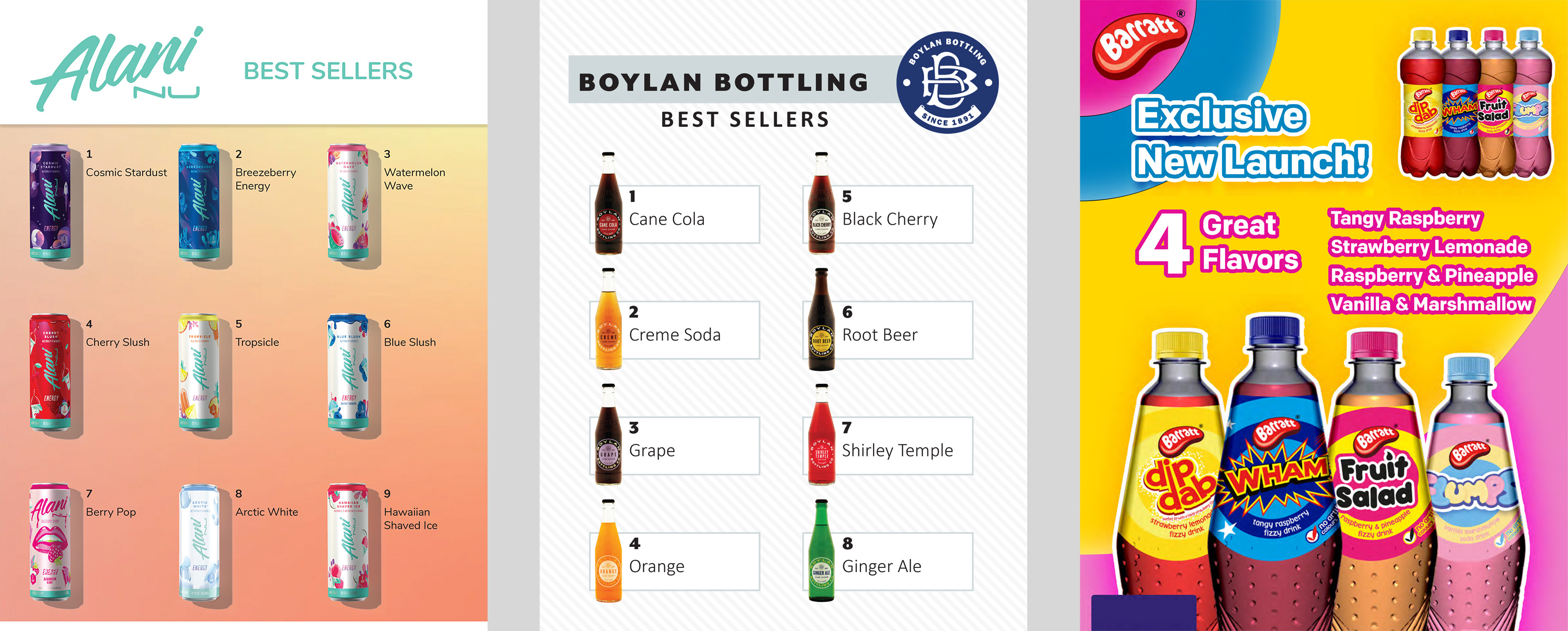 Three pages of best selling beverages from different manufacturers. Products are mostly arranged in a grid like pattern. The third page displays four beverage flavors with a concentric circle background.